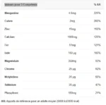 Multi Mineral Complex