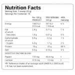 Whey Charger 100 2.27kg 70 Servings Tesla FACT